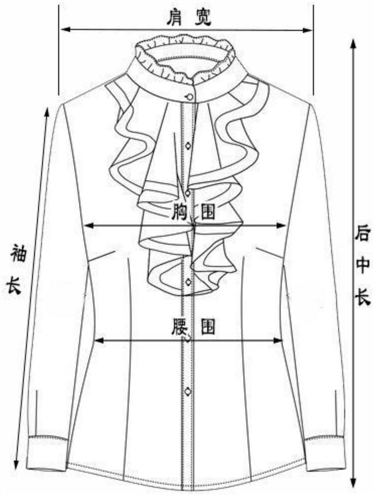 基于自动化识别数据输入的服装加工方法