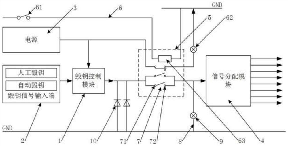 具备毁钥电路检测的毁钥系统