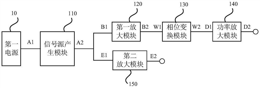 一种无局放试验电源电路