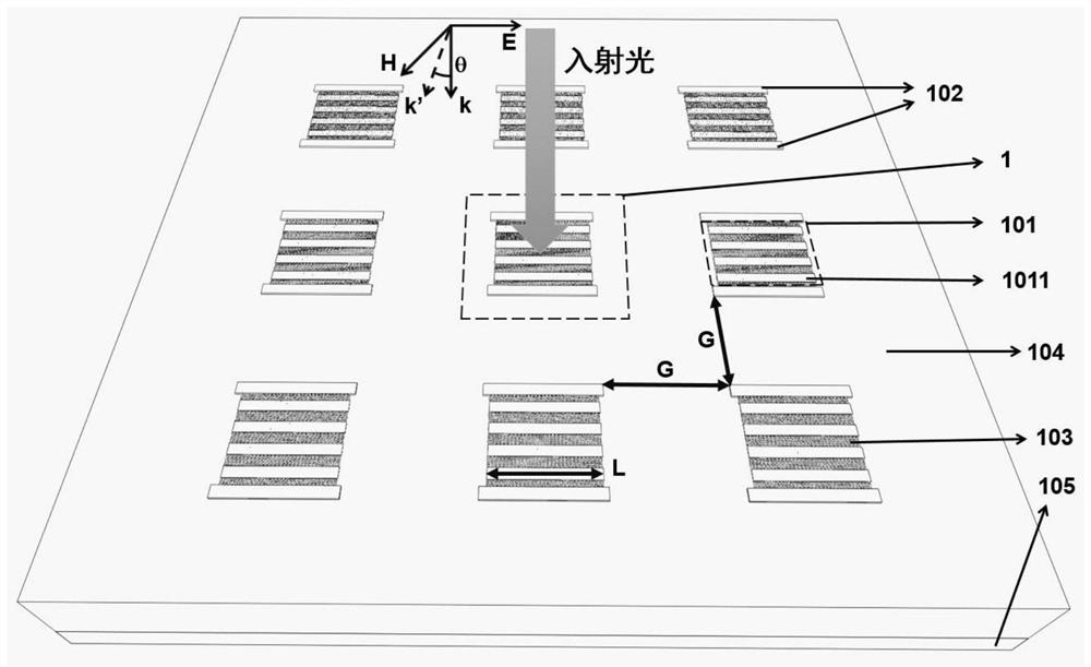 一种基于二维材料光吸收结构阵列的光电角度传感器