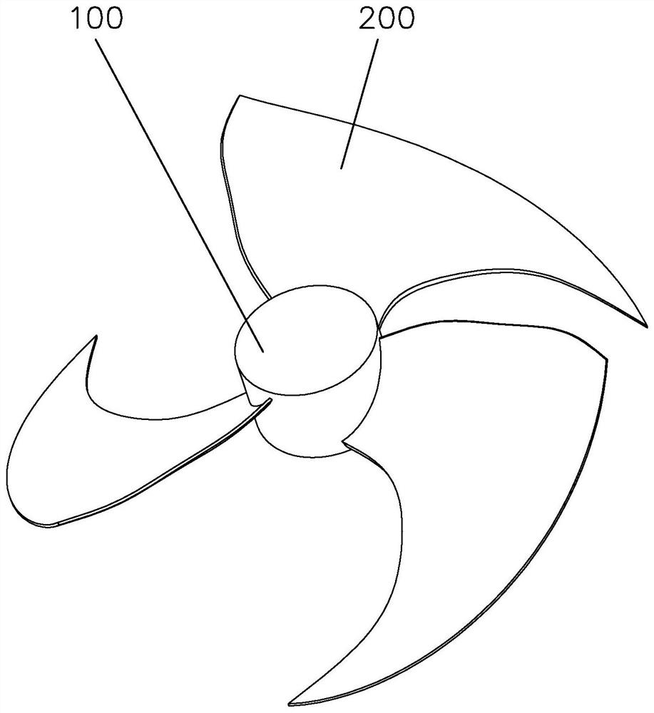 复合弯掠式轴流风扇结构及其设计方法