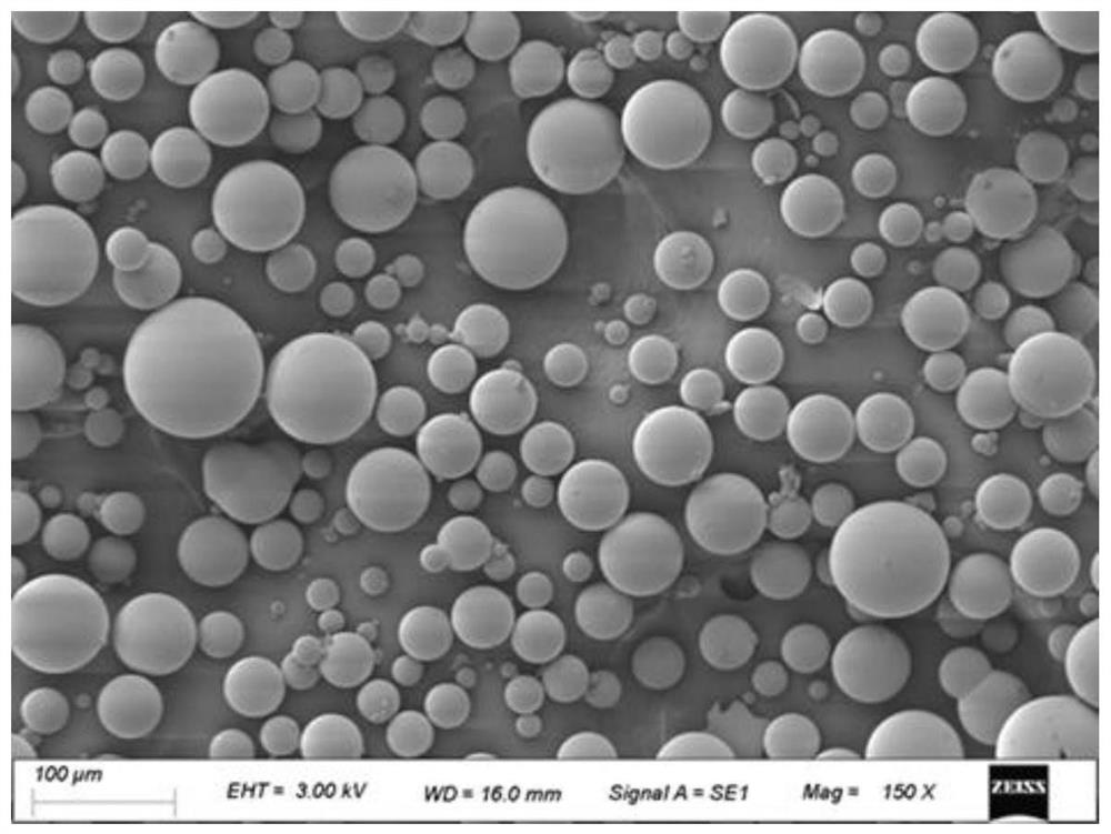 一种物理储氢玻璃微球敏化型乳化炸药及制备方法