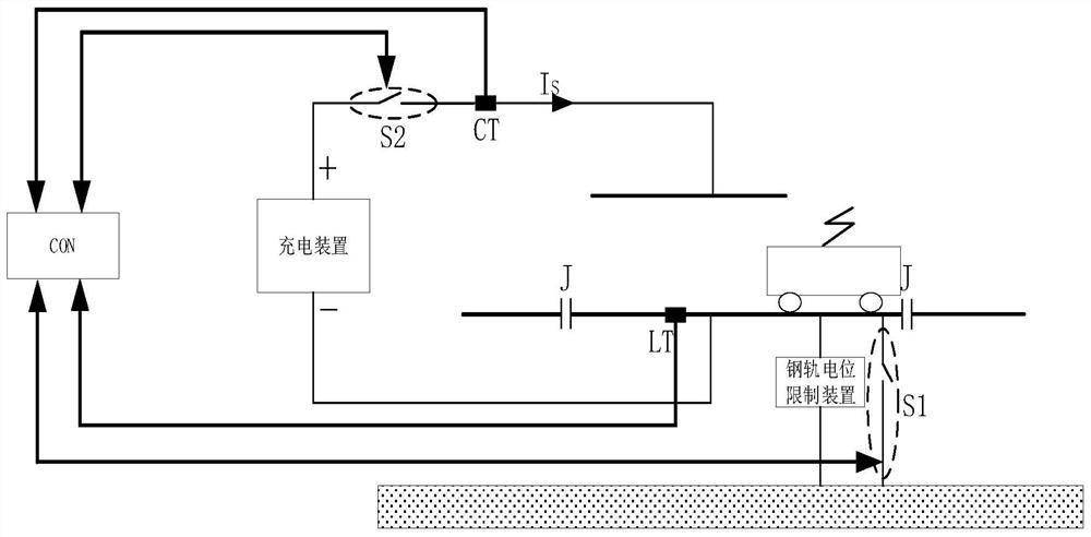 一种用于储能式有轨电车的钢轨电位控制系统及方法