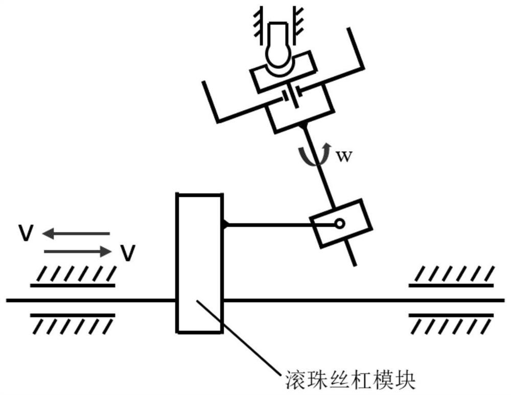 一种用于抛光球头工件的化学机械研抛机及设置方法