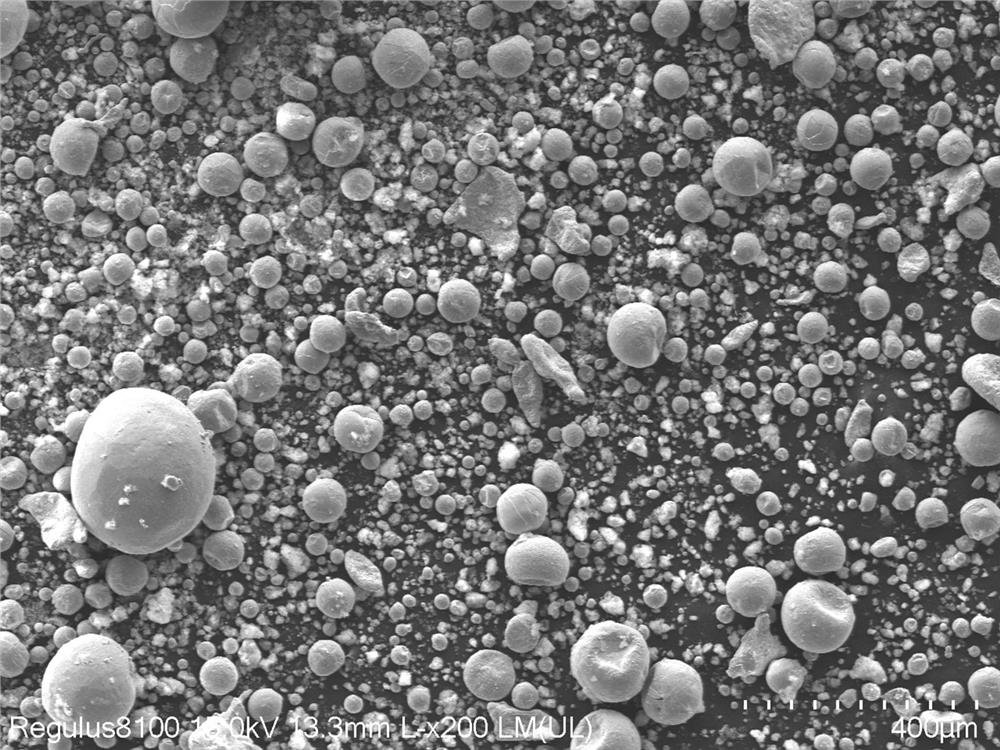 一种反应雾化法制备球形氮化钛粉的方法