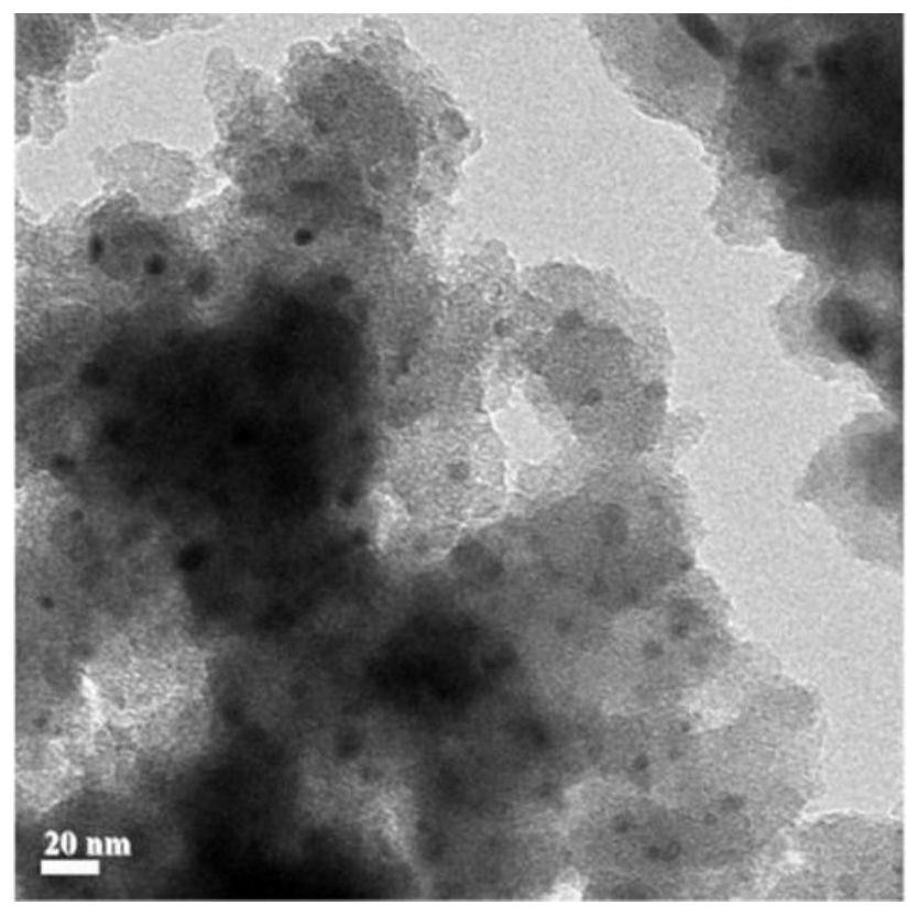 一种气相催化CO2的过渡金属磷化物催化剂及其制备方法