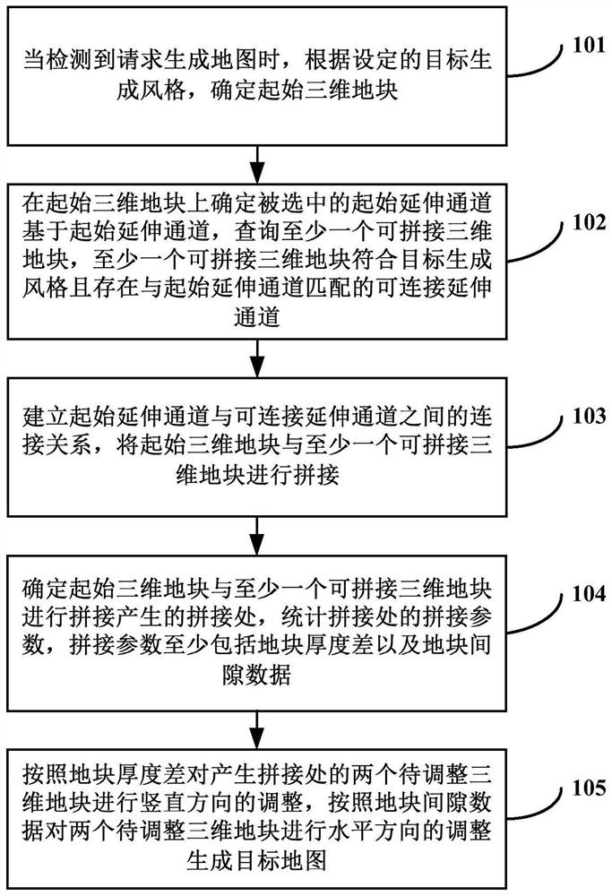 地图生成方法、装置、计算机设备及计算机可读存储介质