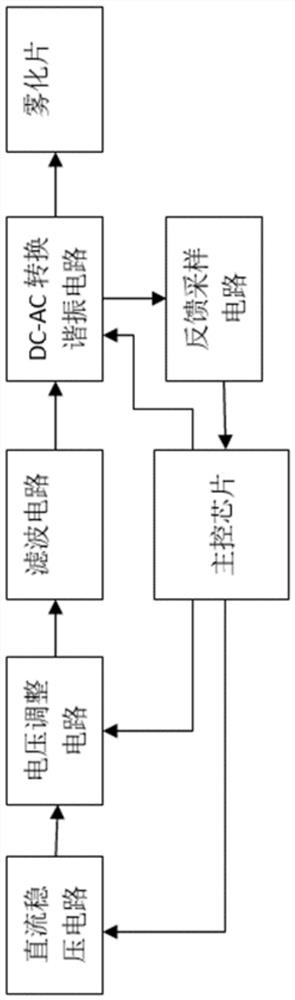 一种雾化功率可控的液雾过滤烟具