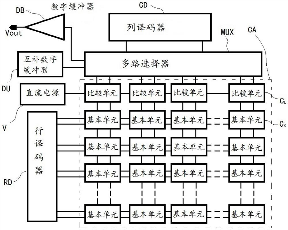 基于栅极外悬量调制的物理不可克隆函数电路结构