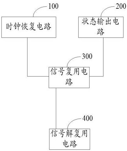 基于光模块时钟信号与状态检测的信号复用电路及装置