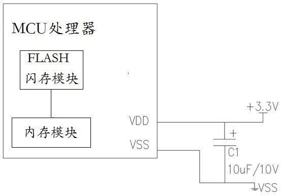 用于氢气环境本质安全系统的数据保持电路及其工作方法