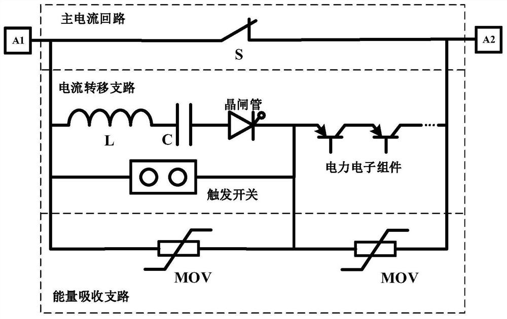 一种振荡转移与固态开关相结合的直流断路器