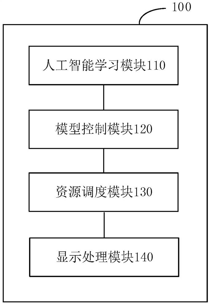 人工智能教学装置、方法、设备及存储介质