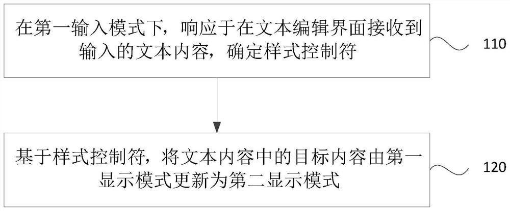 一种文本编辑方法、装置、电子设备及存储介质