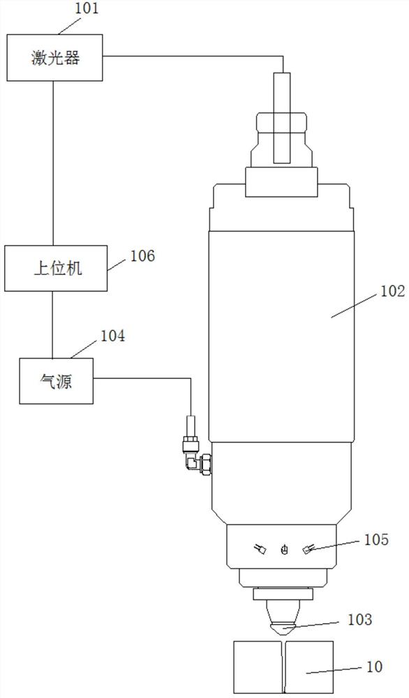 激光加工质量监测方法、系统、装置及设备、存储介质