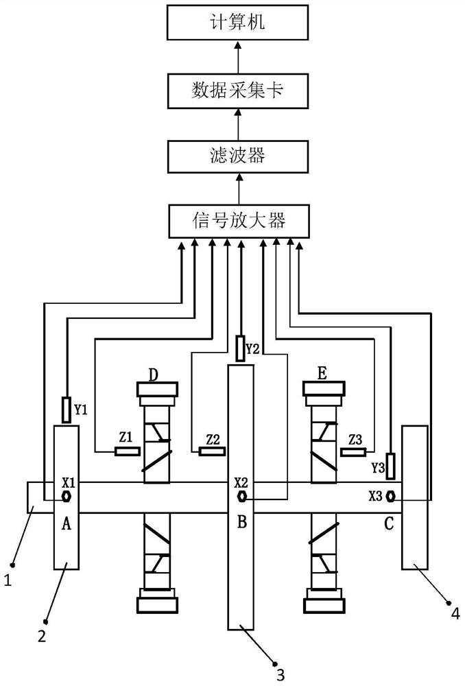 一种多盘转子系统振动信号检测装置及检测方法