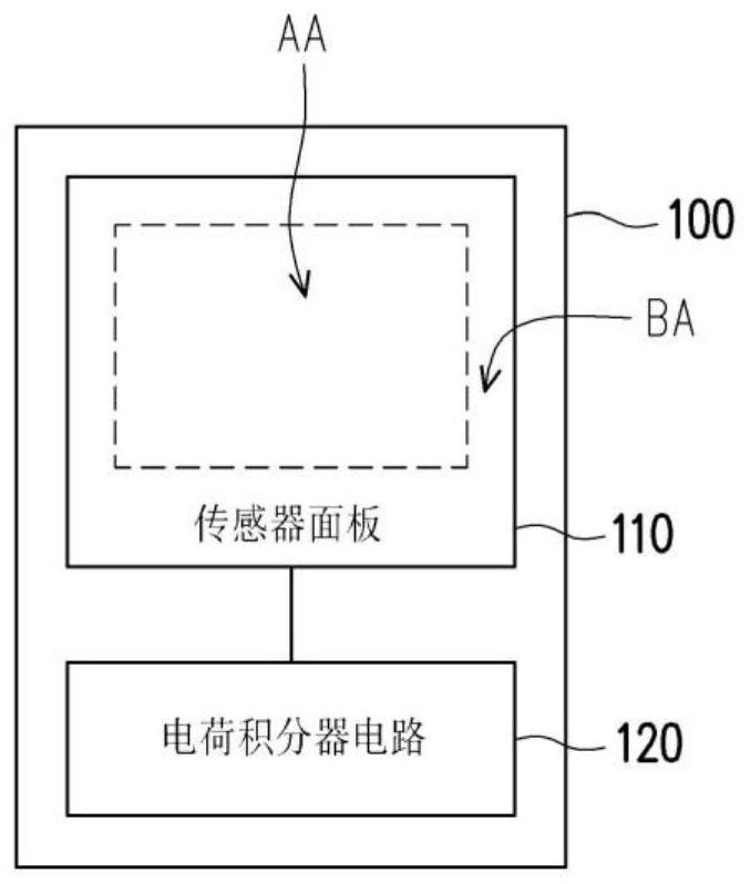 传感器装置和用于操作传感器装置的方法