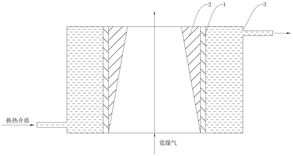 一种具有不等高翅片内壁上升烟道荒煤气余热回收装置