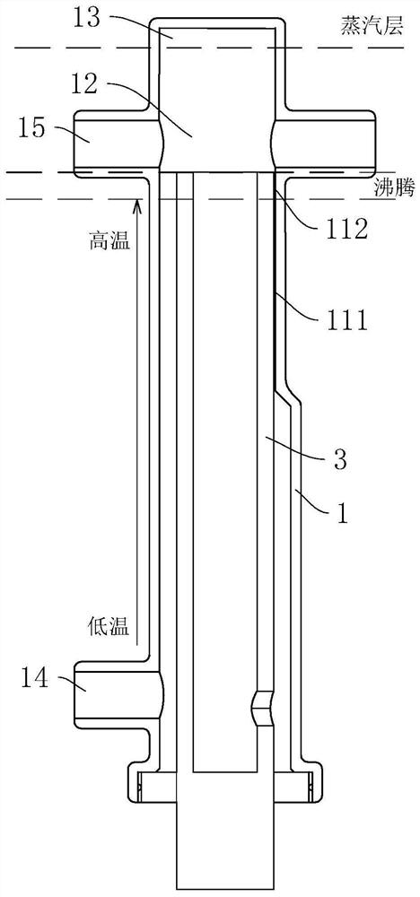 一种带有金属陶瓷发热体的胆内液体热交换系统