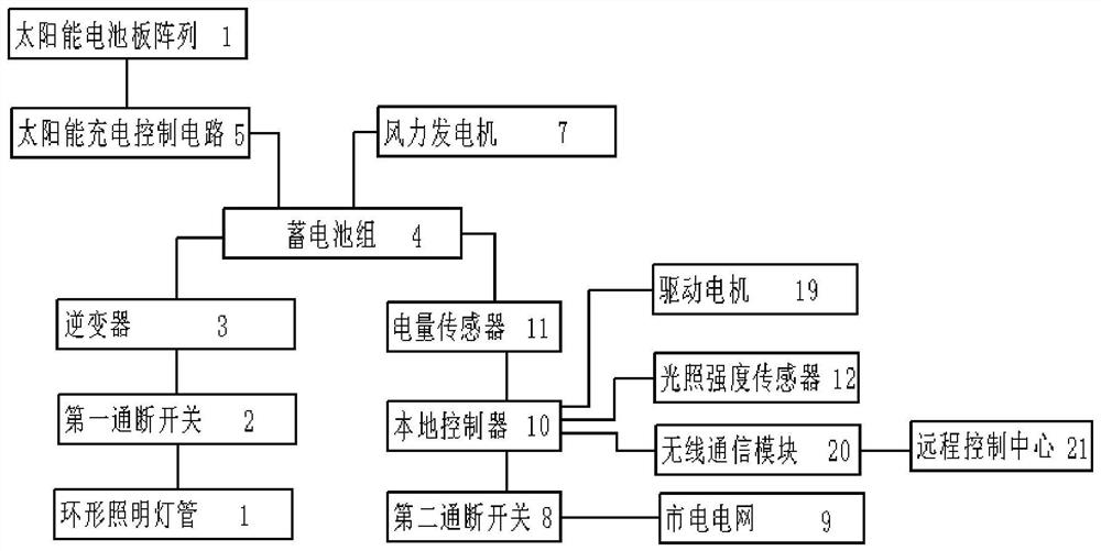 一种变电站夜间照明系统