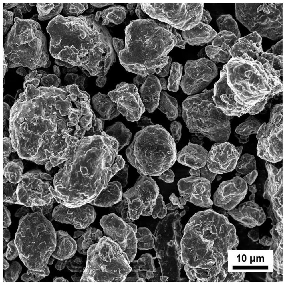一种碳纳米管增强铝基复合材料的熔炼工艺
