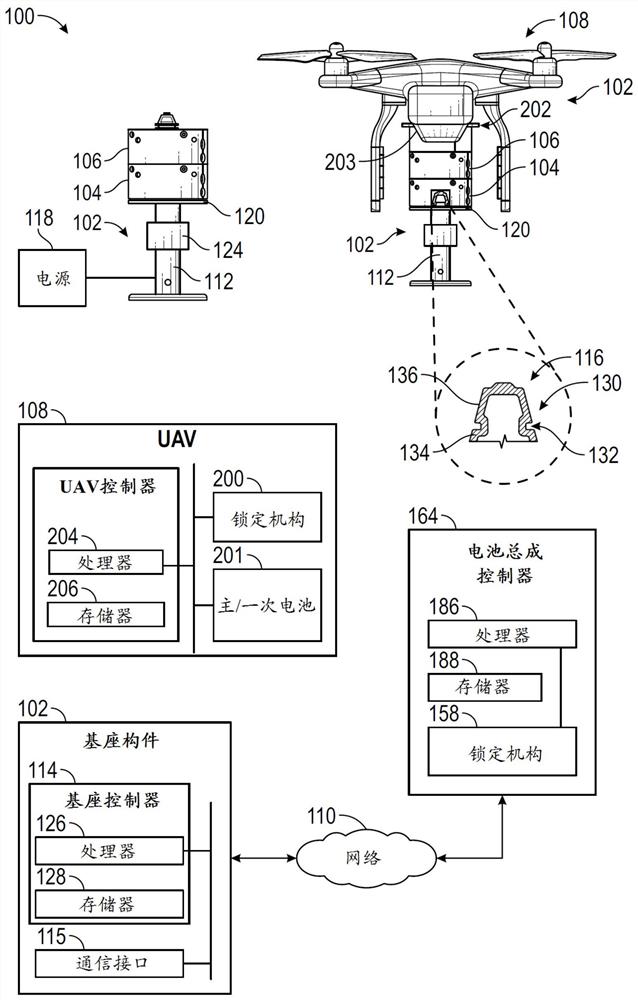 可堆叠电池设备及使用方法