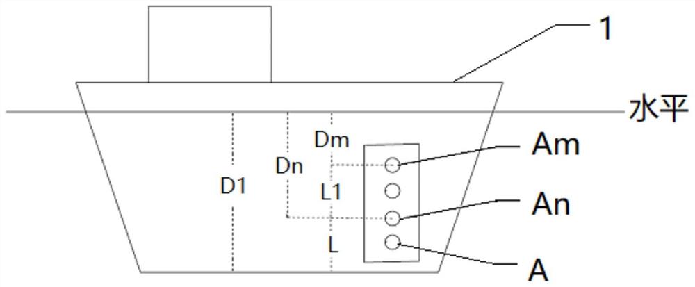 一种船舶吃水深度测量装置