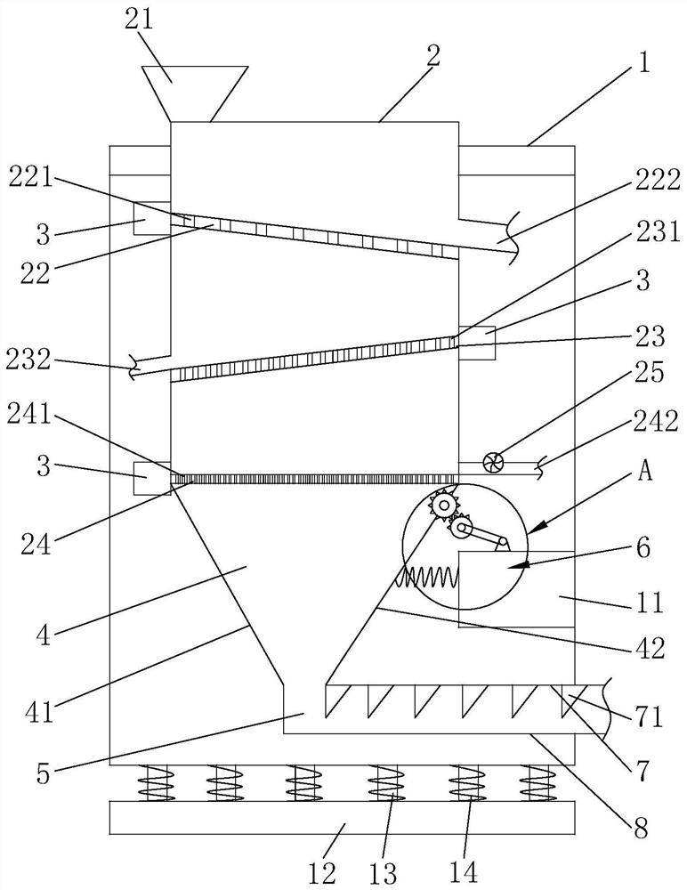 一种活性炭颗粒筛选装置