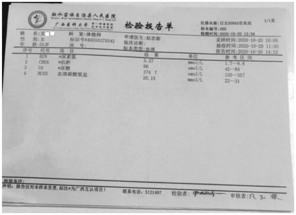 一种防治高尿酸血症和痛风的配方及其应用