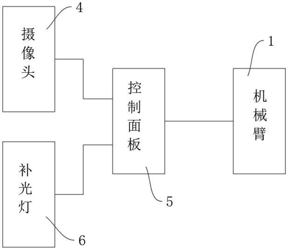 一种咽拭子采集装置