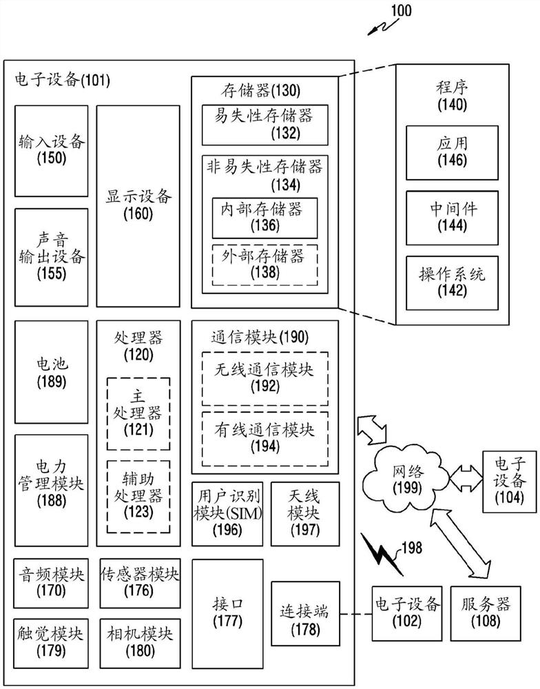 电子设备及其操作方法