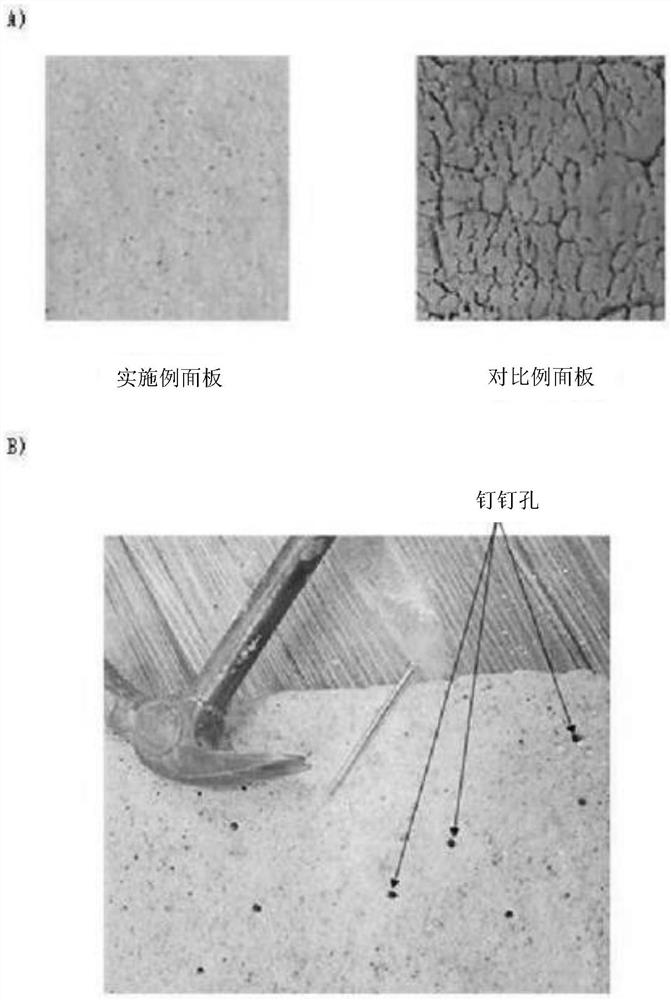 一种阻燃性建筑用轻量面板及其制造方法