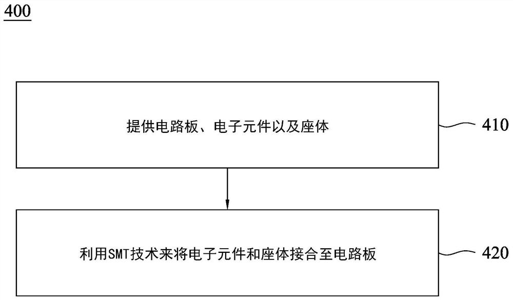 投射器、三维感测模块以及投射器的制造方法