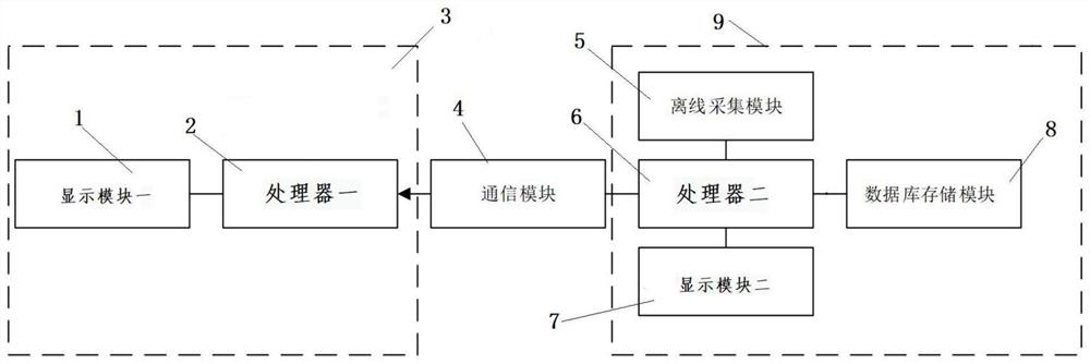 一种城市地下综合管廊的无线AP定位交互系统