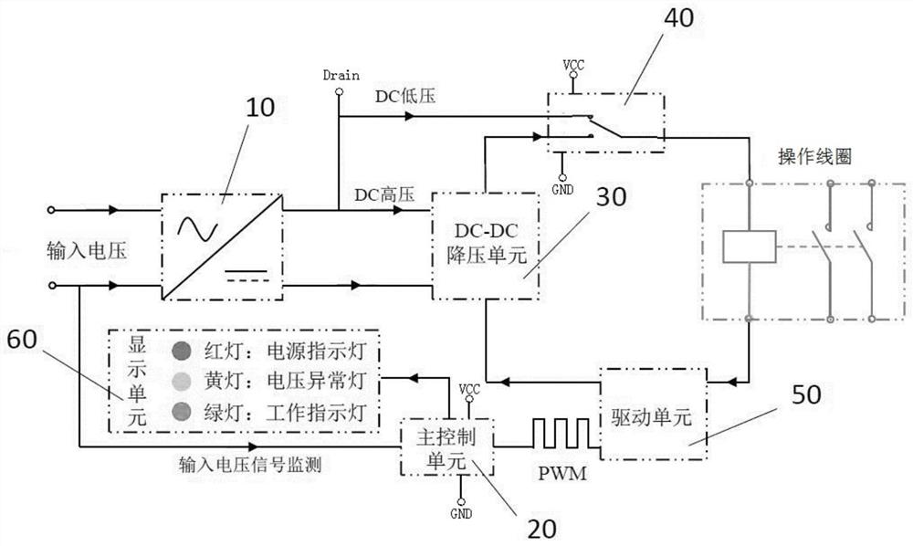 开关操作线圈的多额定电压控制电路和控制装置