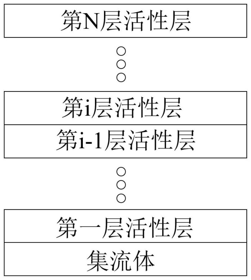 一种正极片及其应用