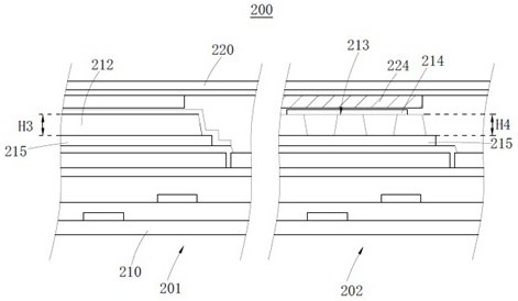 显示面板及制作方法、显示装置