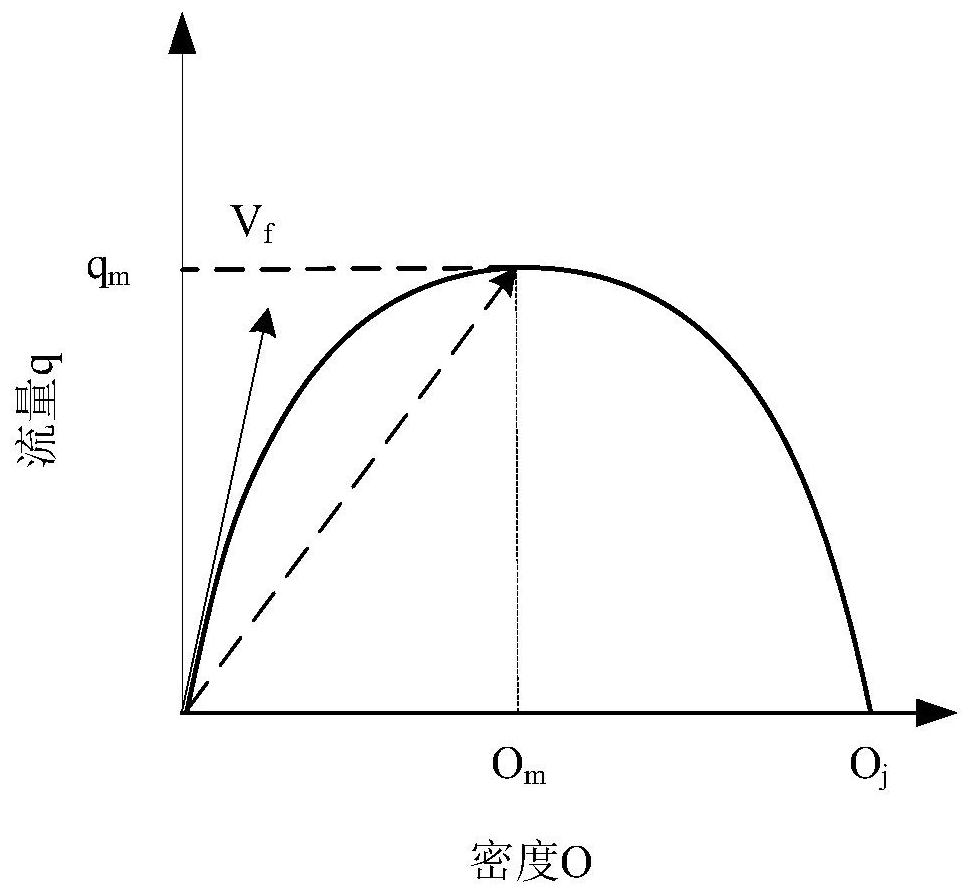 基于知识图谱和Conv1D-LSTM-D的道路交通拥堵传播预测方法