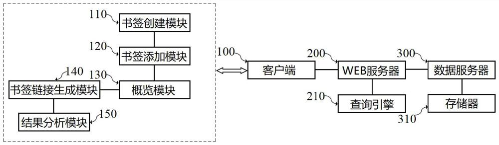 一种基于行为数据分析的图形界面交互方法及系统