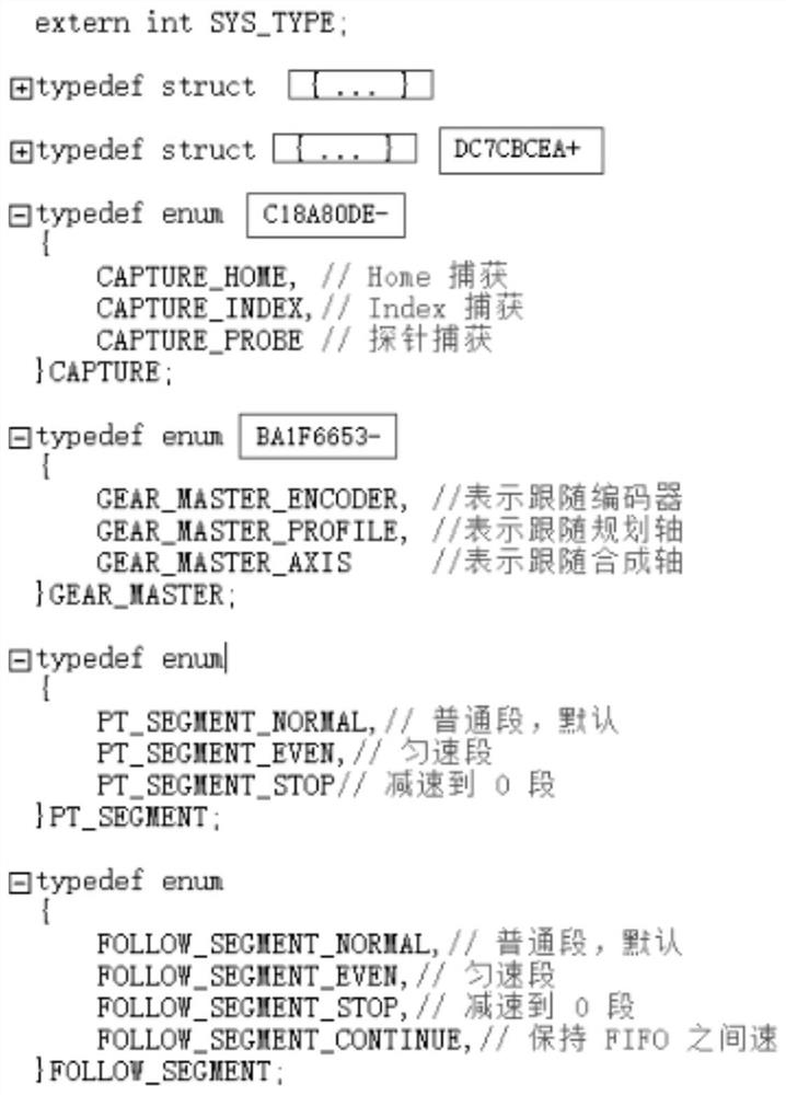 一种编辑器展开折叠效果实现方法