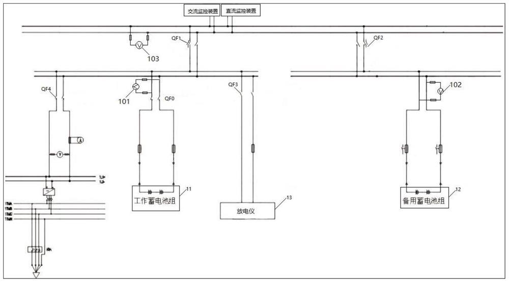 一种实现蓄电池充放电试验的切换装置及方法