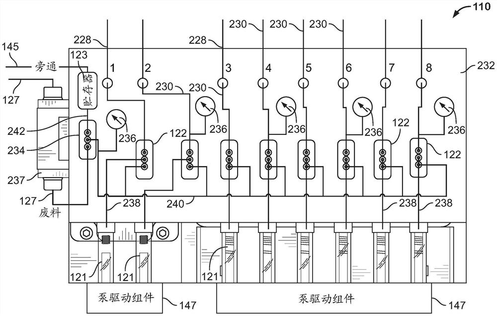 系统及相关的泵歧管组件