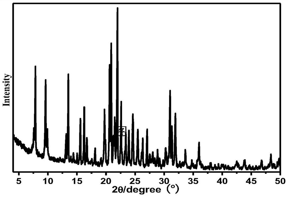 Zn-SAPO-17/SAPO-44复合分子筛及其制备方法和应用