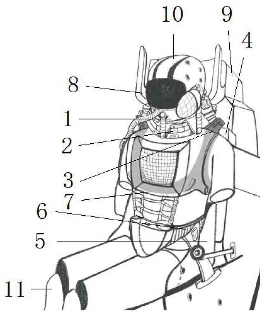 一种飞行员负荷承载颈腰保护系统及保护方法