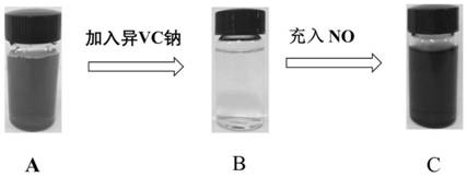 一种异VC钠还原Fe(III)EDTA的方法及应用其脱除废气中NO的方法