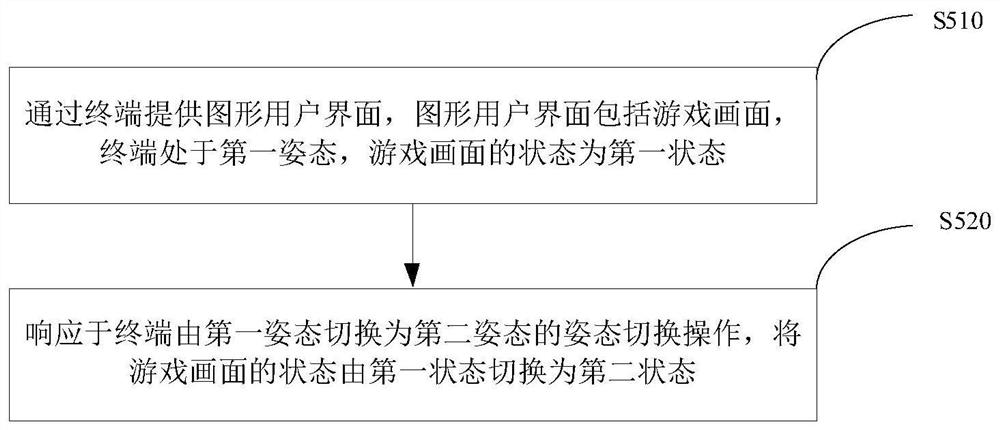 游戏中状态切换方法及装置