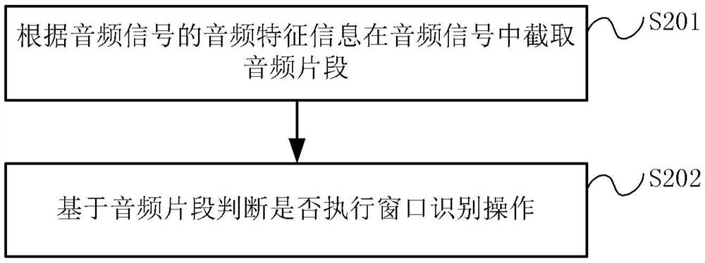 音频处理方法及装置