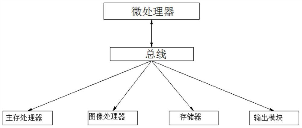 微电子冷却组件及其微电子冷却系统