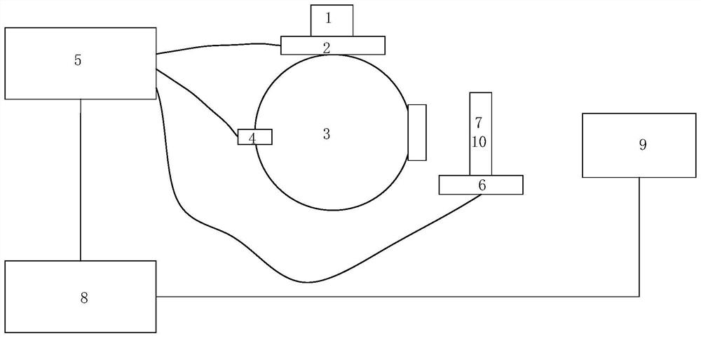 面阵探测器的标定方法、系统及积分球均匀性标定方法