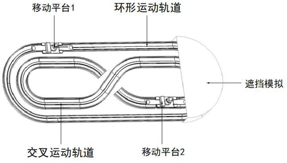 一种智能汽车车载惯性导航系统标定测试方法